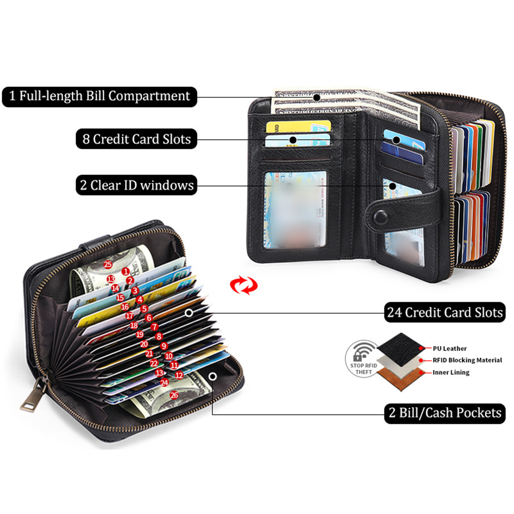 PU Leather Zip Around Wallet 2