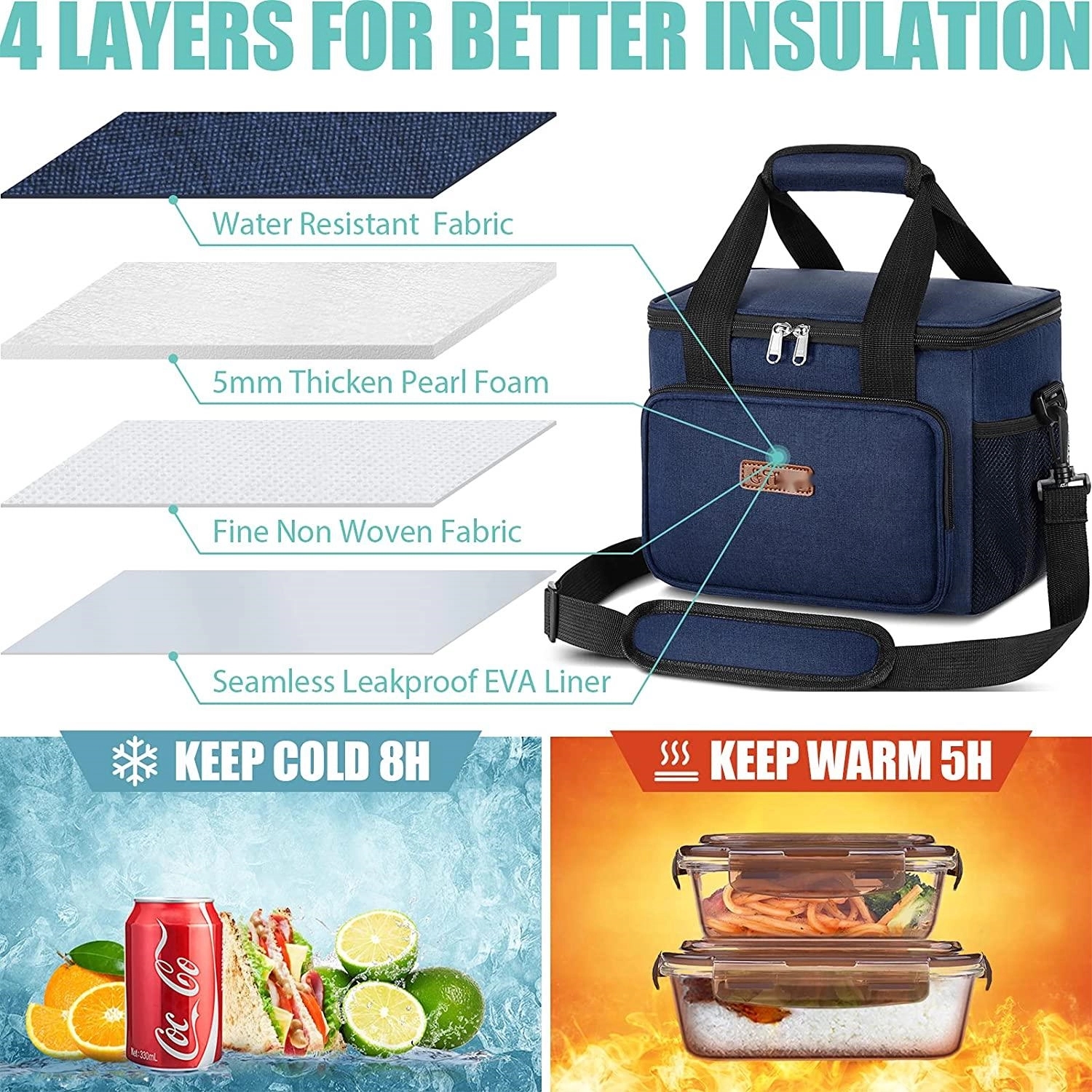 Insulated Lunch Bag 15L 6