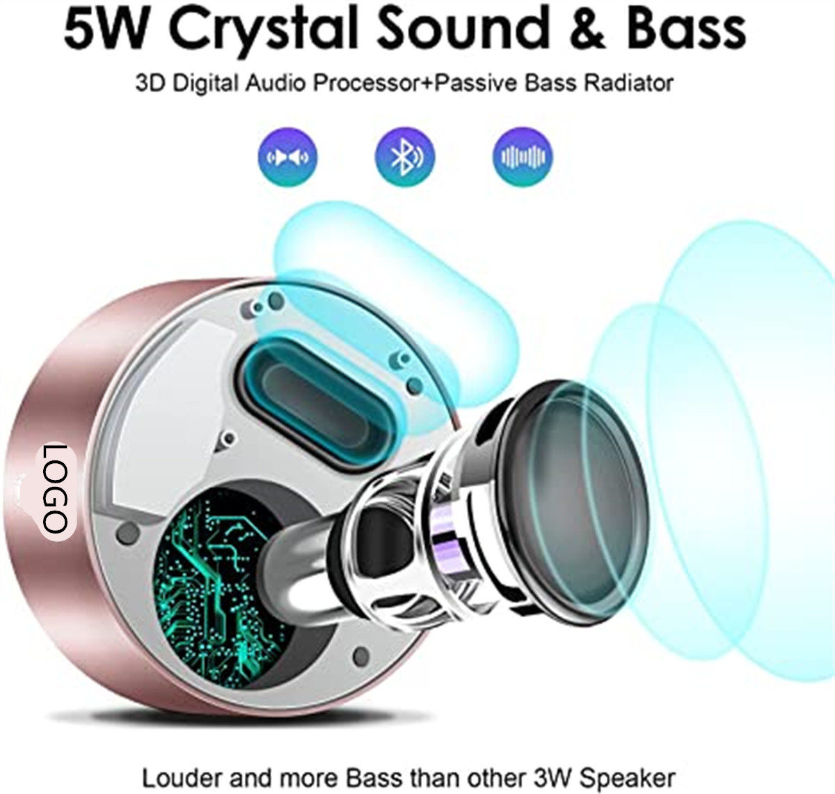 Smart Touch Screen Bluetooth Speaker 3