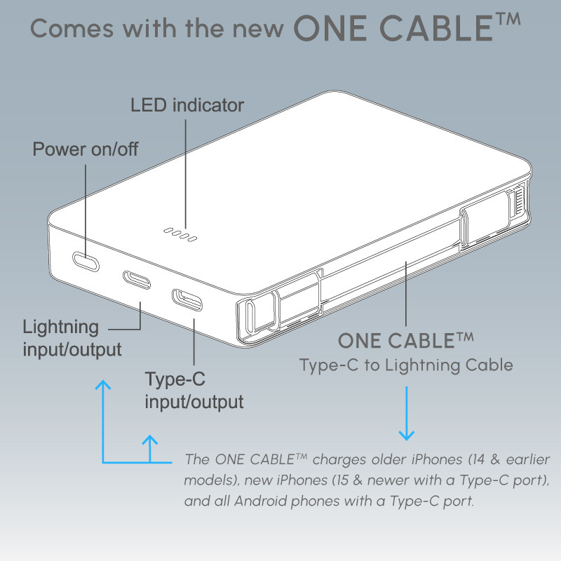 5000mAh UL Listed Power Bank with One Cable™ 99