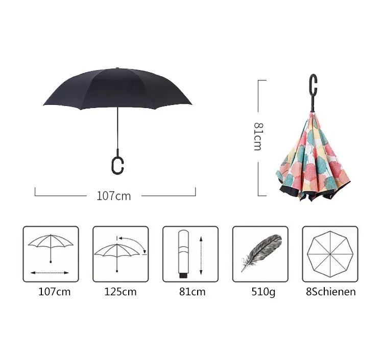 Reverse Inverted Umbrella 6