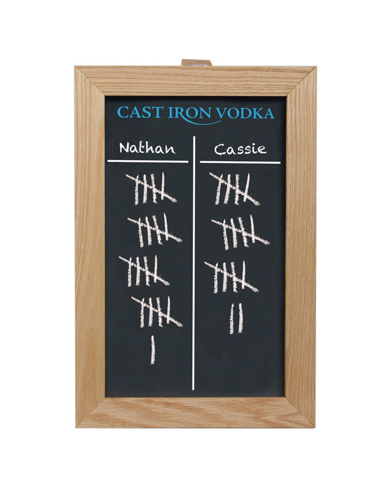 Game Scoreboard Countertop Chalkboard Printed