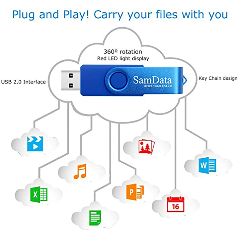 32GB USB Flash Drives 15