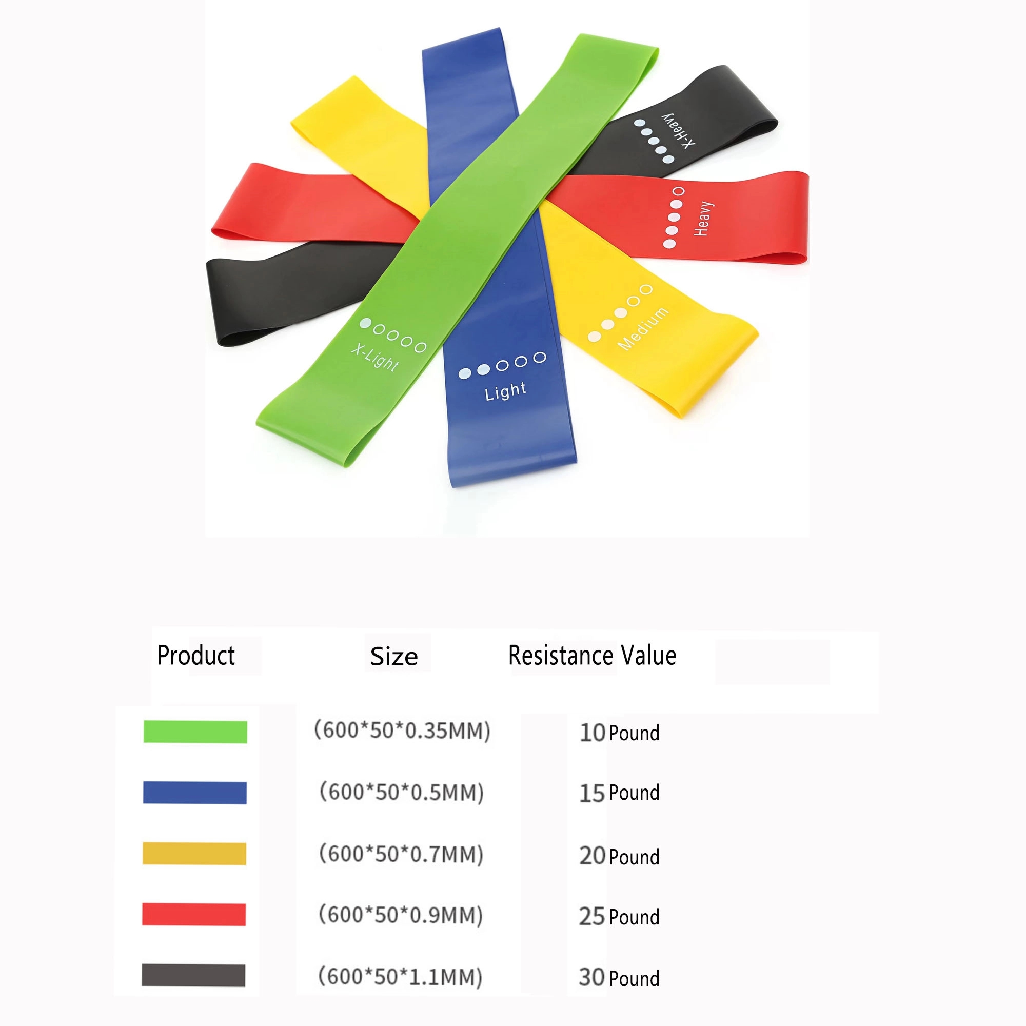 Latex Fitness Resistance Bands MOQ 100PCS 2
