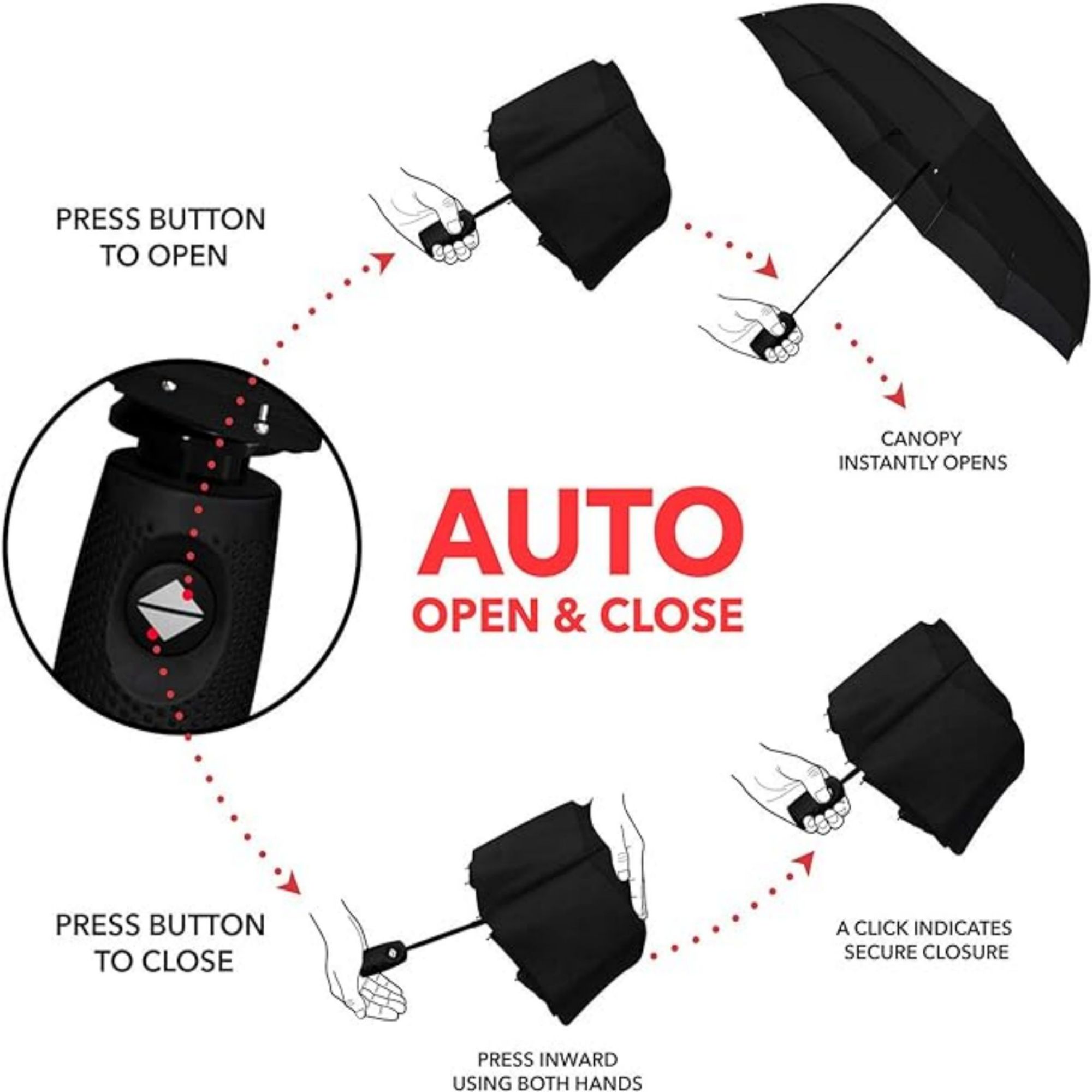 Umbrellas For Rain Windproof 3