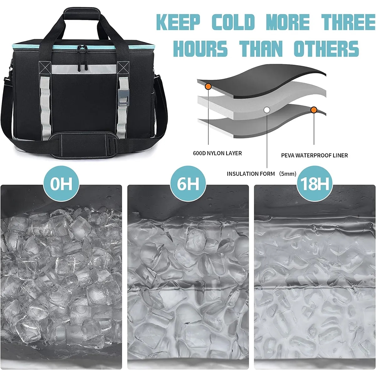 48L Large Soft Sided 65 Cooler Can Insulated Bag with Strap 6