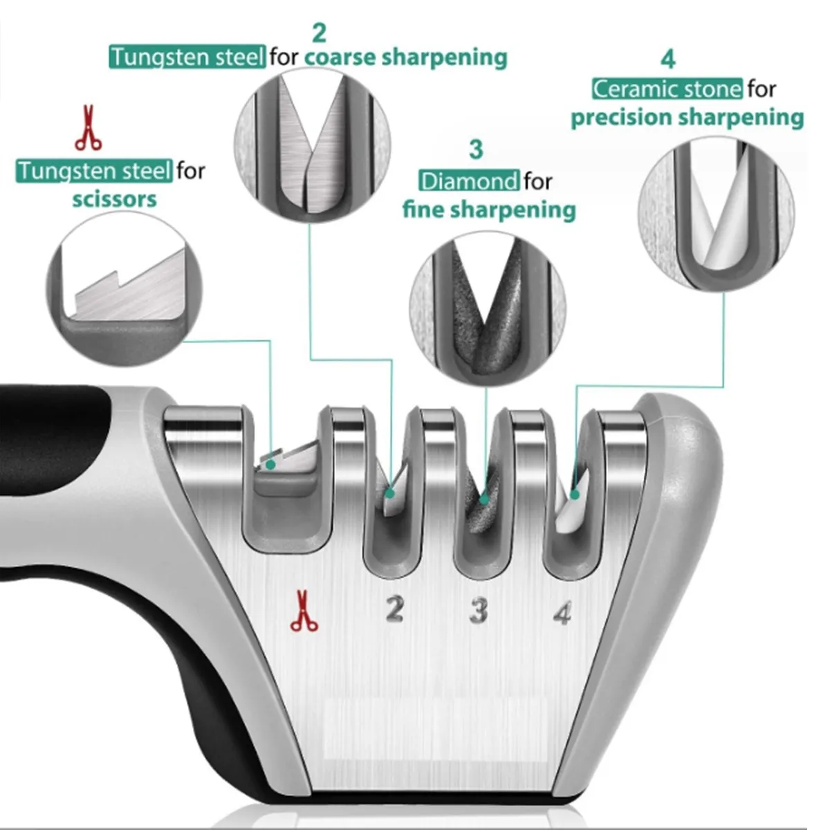 4-in-1 Kitchen Knife Sharpener Accessories for Hunting 6