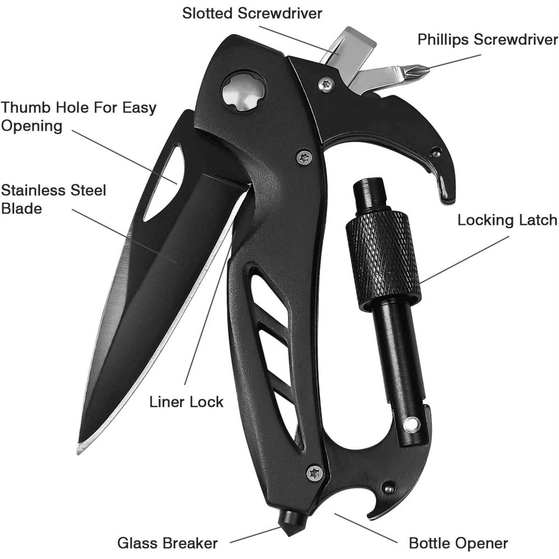 Multitool Carabiner With Folding Pocket Knife 8