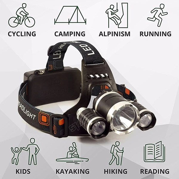 3 LED Rechargeable Headlamps Torch Light 3