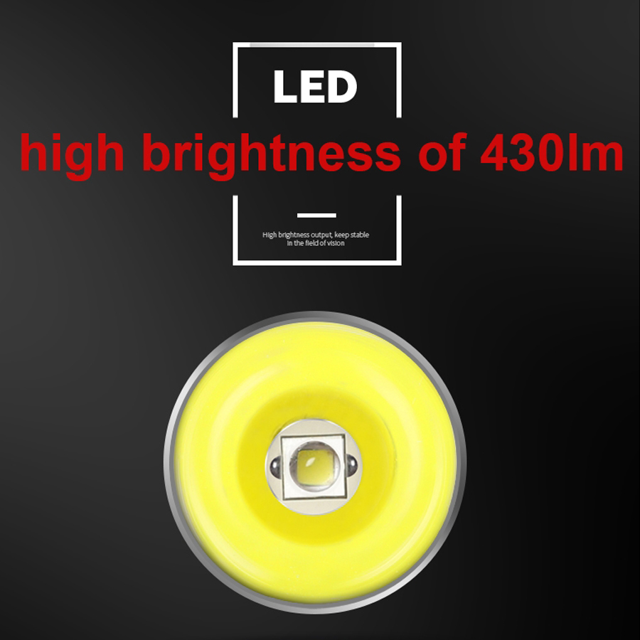 LED Headlamp with Motion Sensor – 500 Lumens, 1200mAh Rechargeable, White/Red Light 10