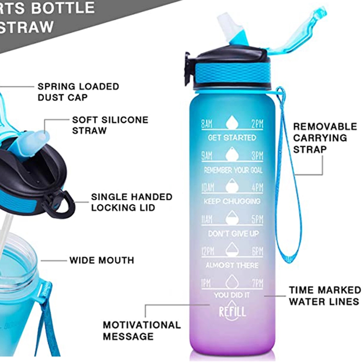 Drinking Water Bottle 5