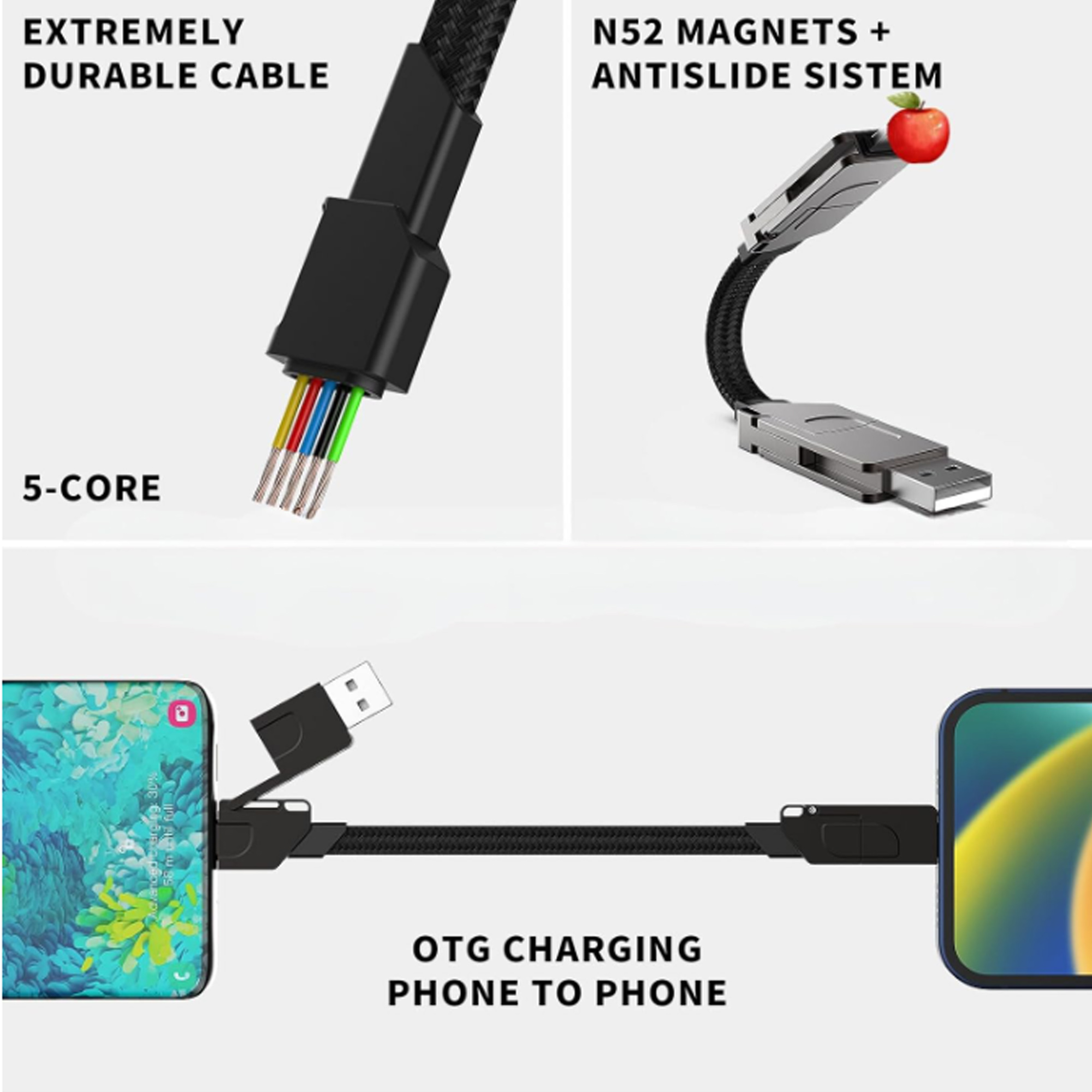 6-in-1 60W Portable Keychain Fast Charger Cable 2