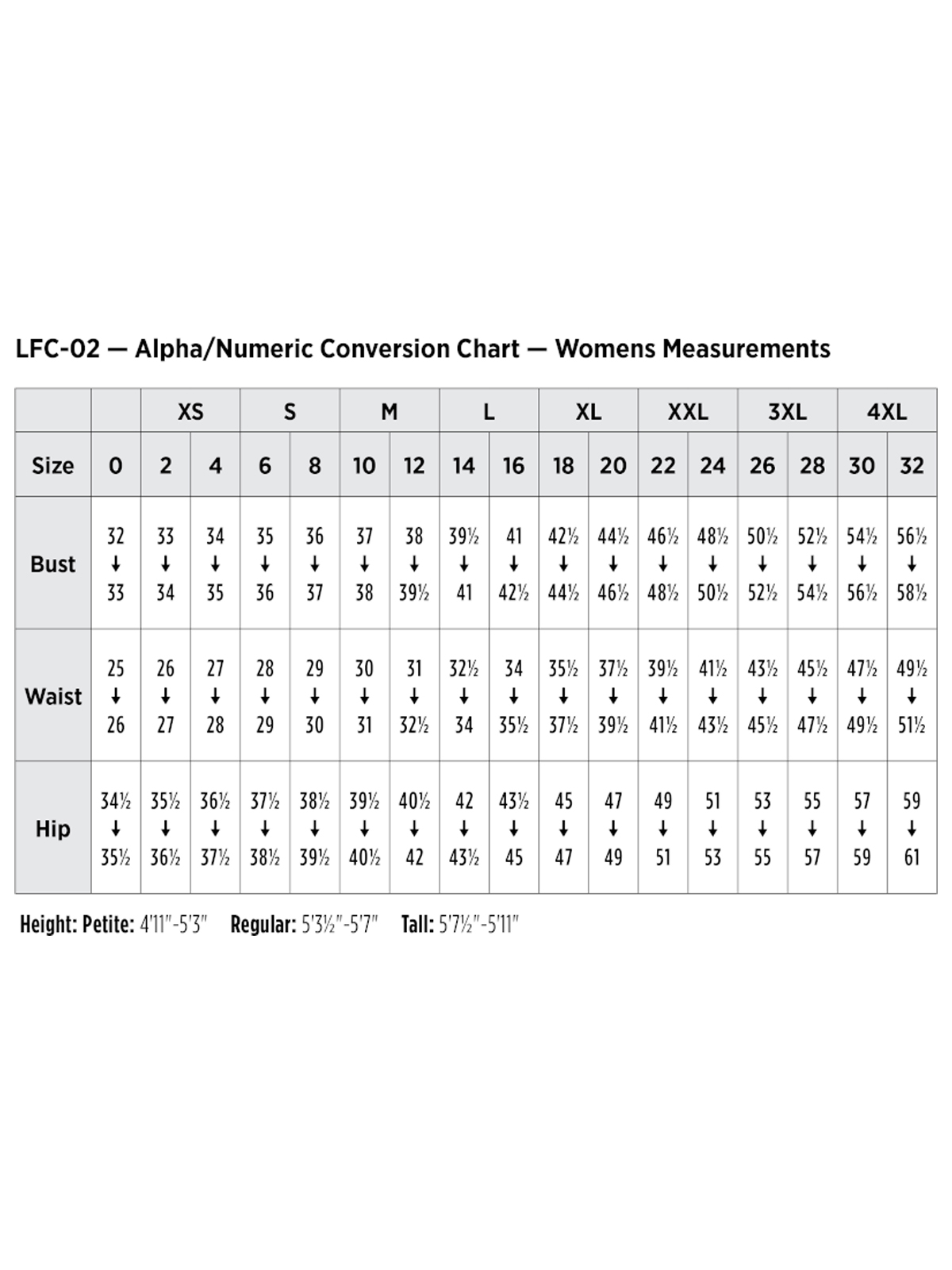 Red Kap Bottoms - Women's Lightweight Crew Pant 3