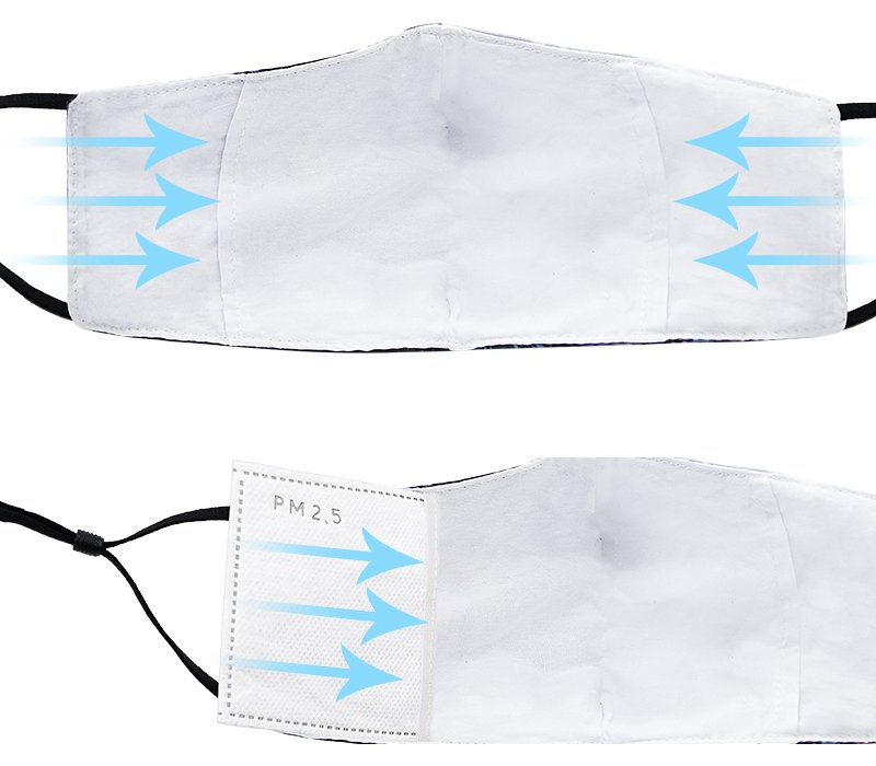 2-Ply Reusable 3D Cotton Face Mask 5