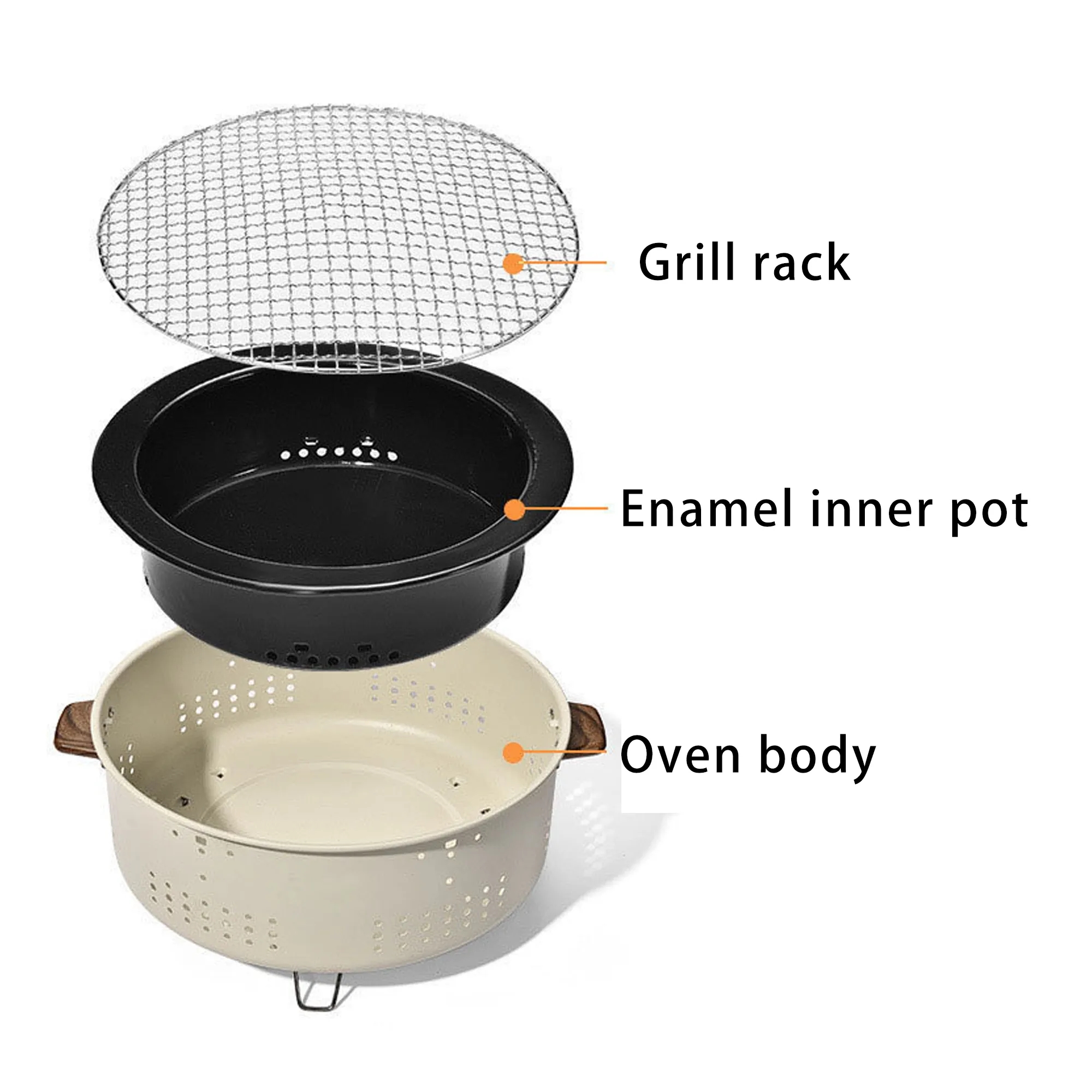 Household Korean-Style Barbecue Grill 1