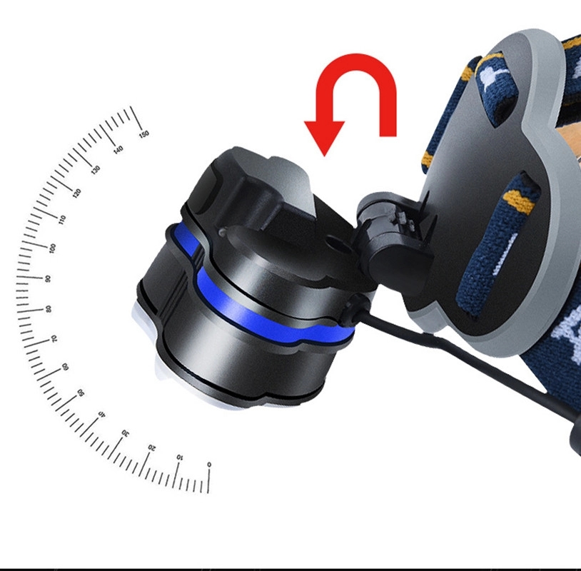 LED Head Lamp Flashlight 5