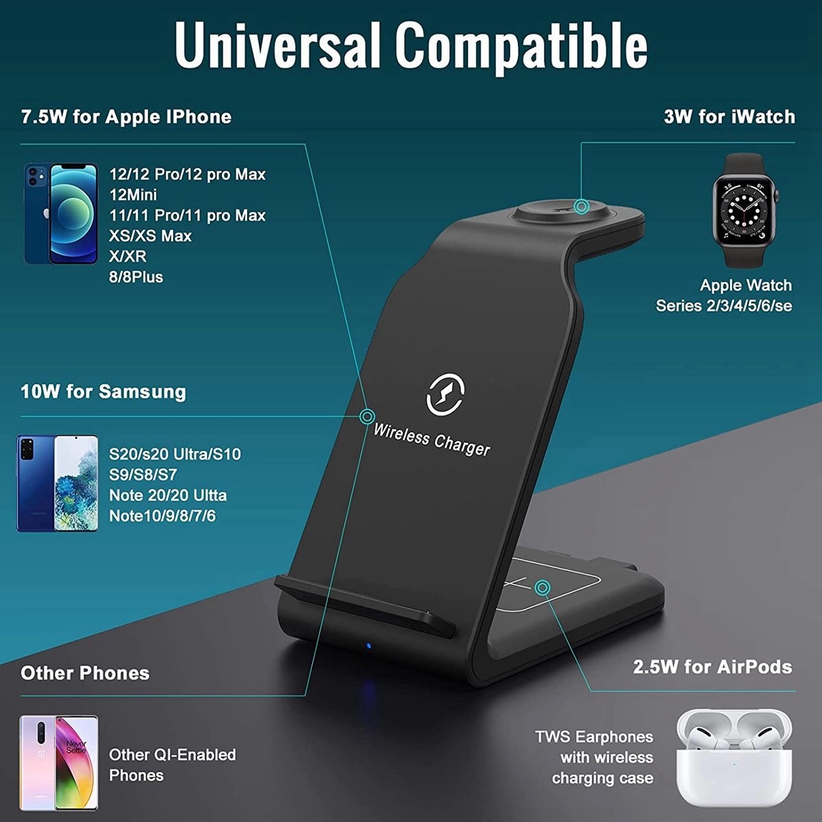 3 in 1 Wireless Charger Dock Station 6