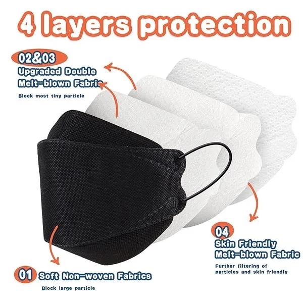 3D stereo KF94 Face Masks 3