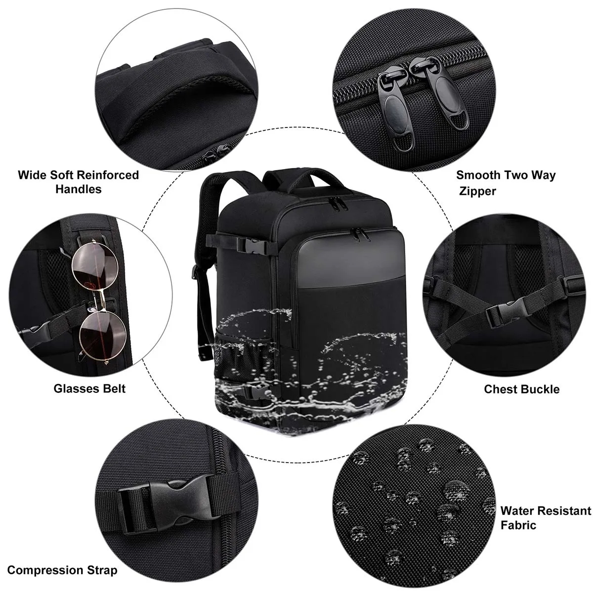 20l Large Capacity Premium Waterproof Backpack With USB Port 5