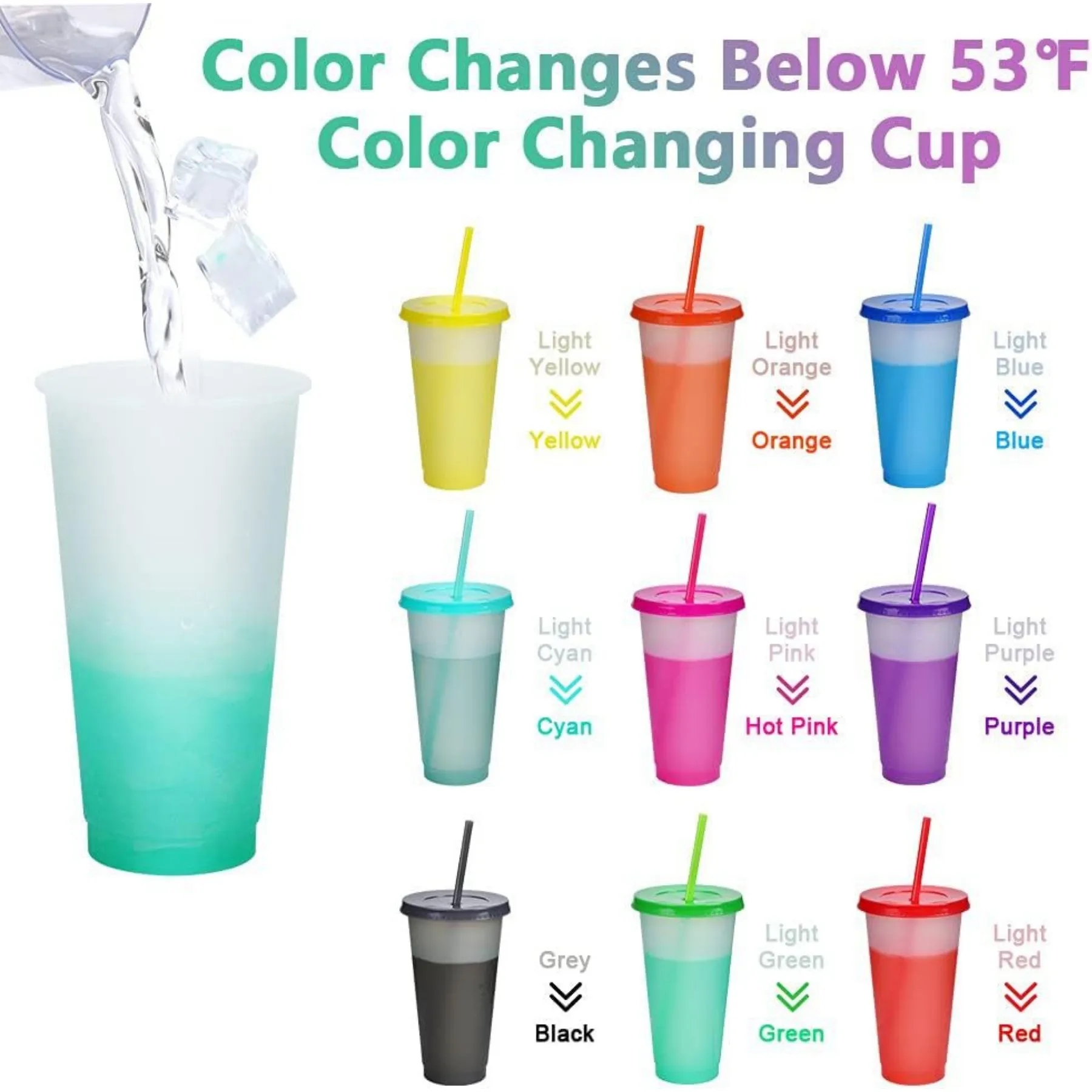 24oz Plastic Color Changing Cup 3