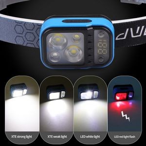 Adjustable Waterproof Headlamp 19