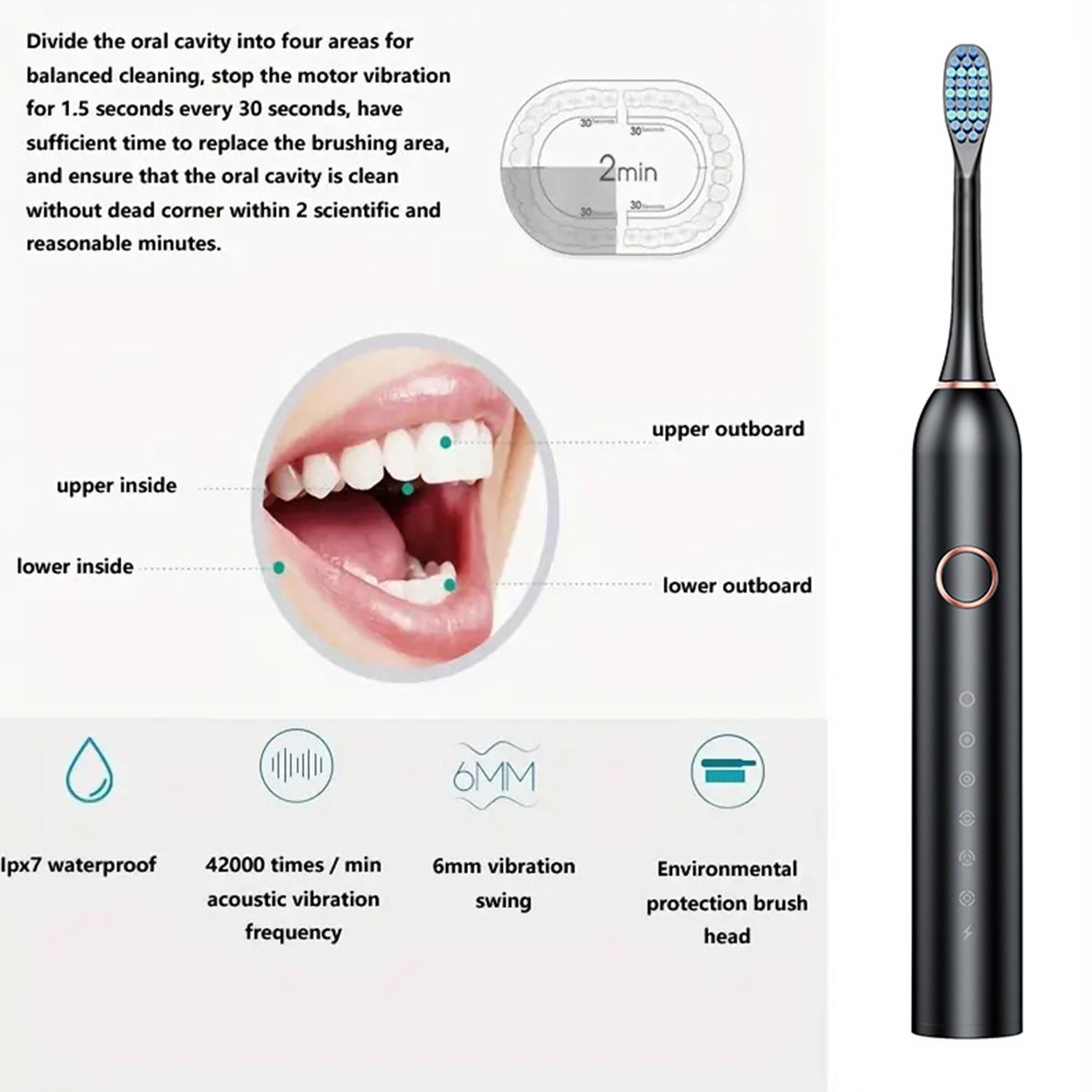 HydroMag Elite Sonic Toothbrush with 6 Modes 1