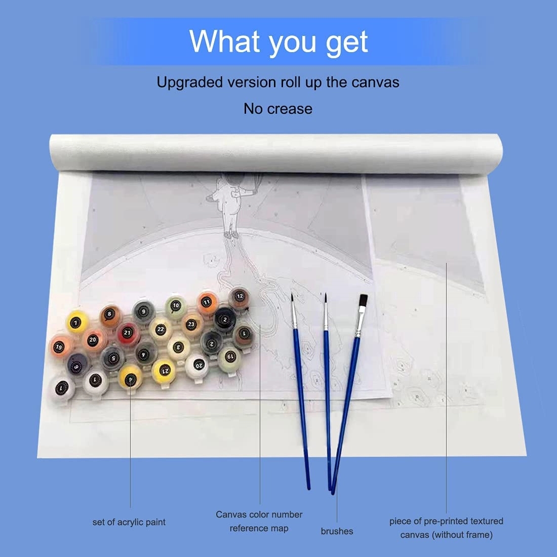 DIY Oil Painting By Numbers Kit 2