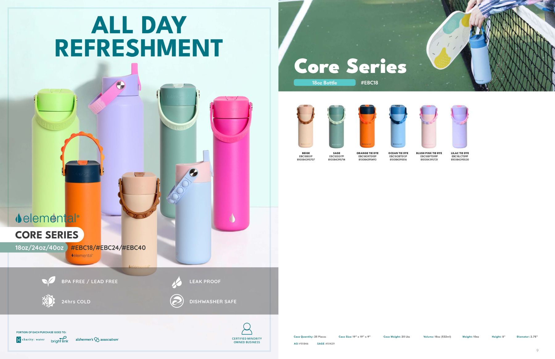 Elemental® Core Series 18oz Pop Fidget Stainless Steel Water Bottle - Vacuum Insulated - BPA-Free 36