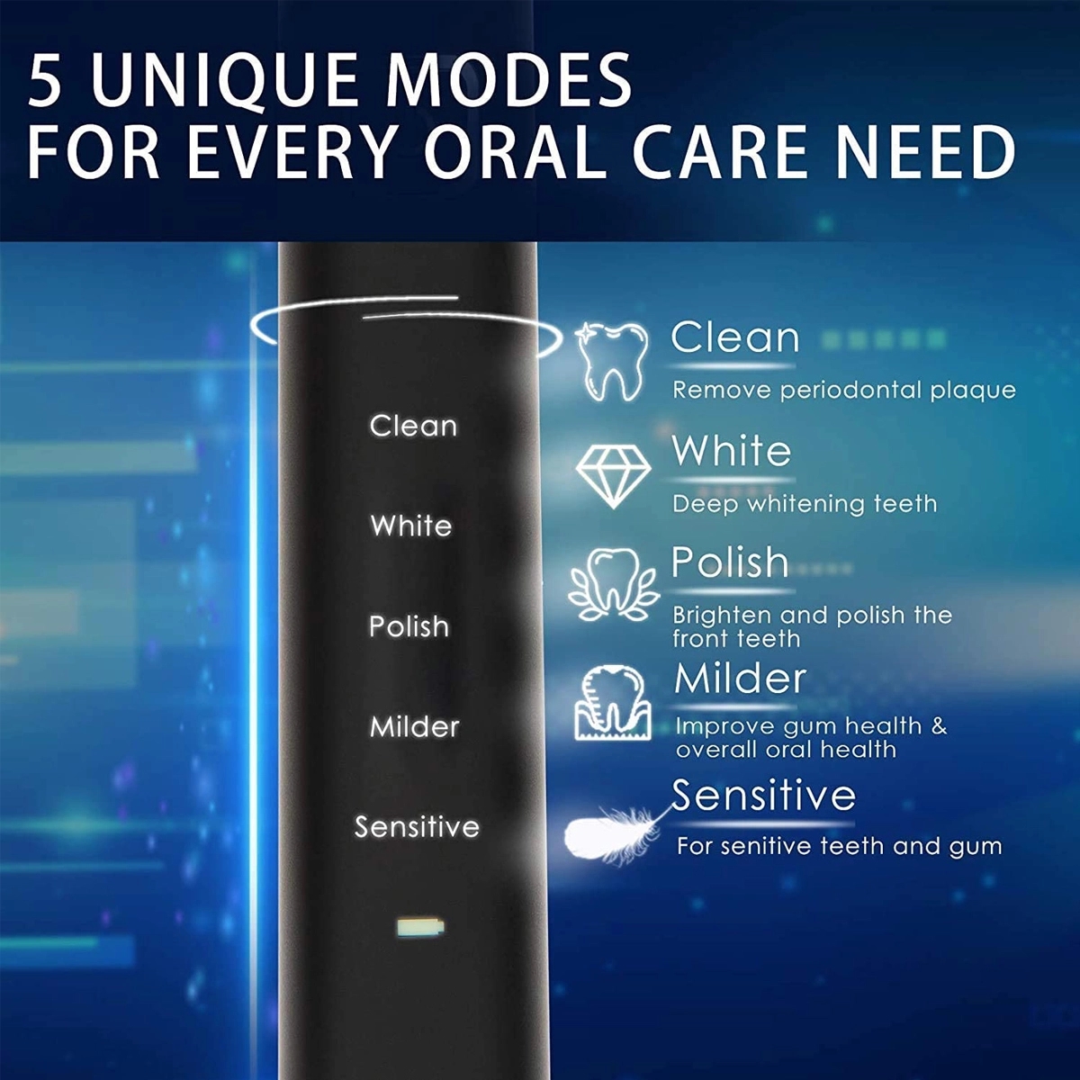 Electric Toothbrush with 7 Brush Heads for Adults and Kids 4