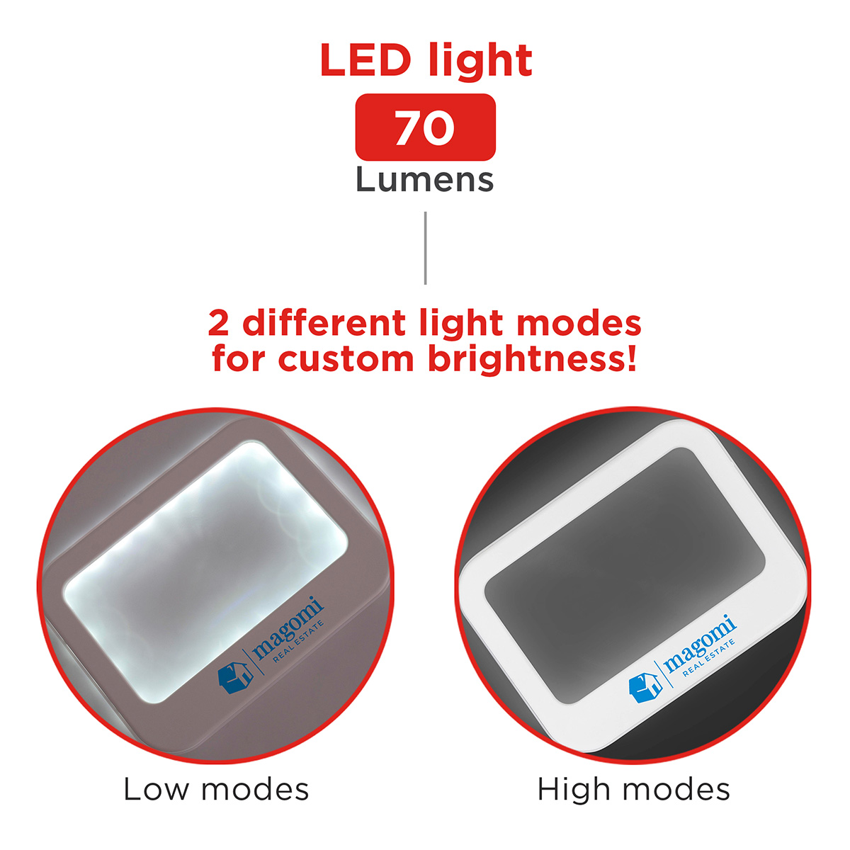 Best Buddy Tools ® 3X Full-Page LED Lighted Magnifier 8