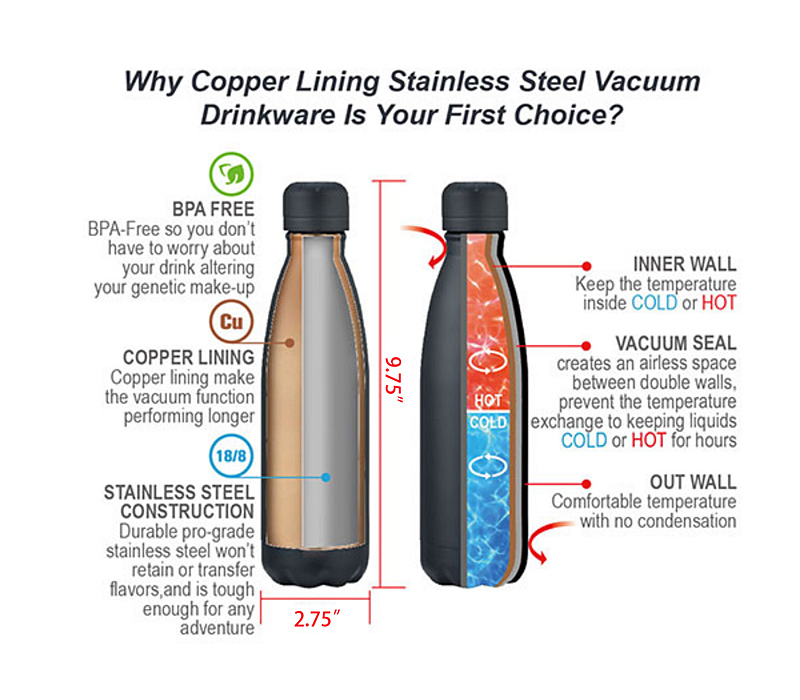 Matte Stainless Steel Water Bottle, 17 oz. 6