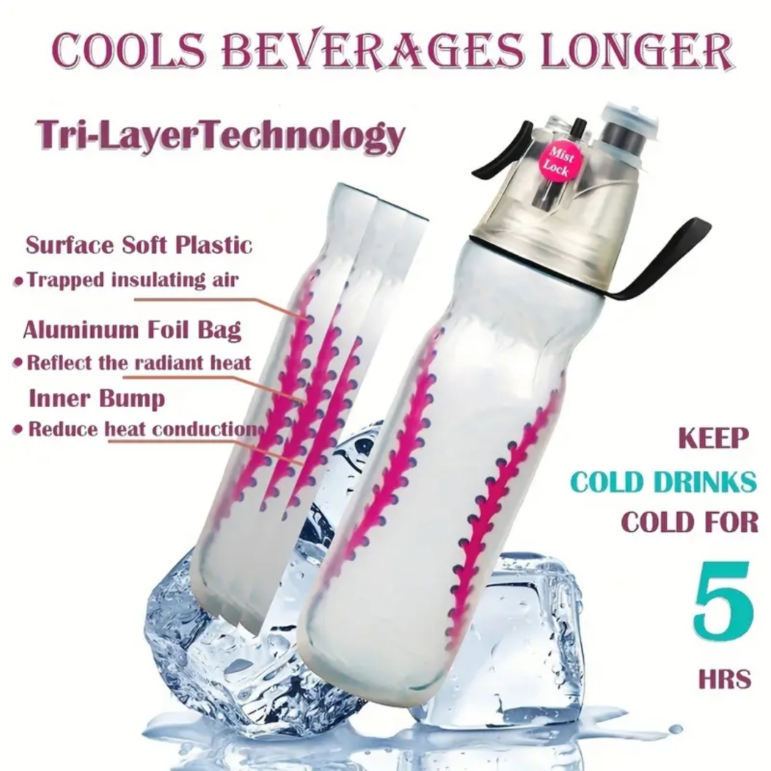 AquaBlast Spray Sports Bottle 16