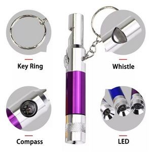 Galway 4-In-1 Keyring 1