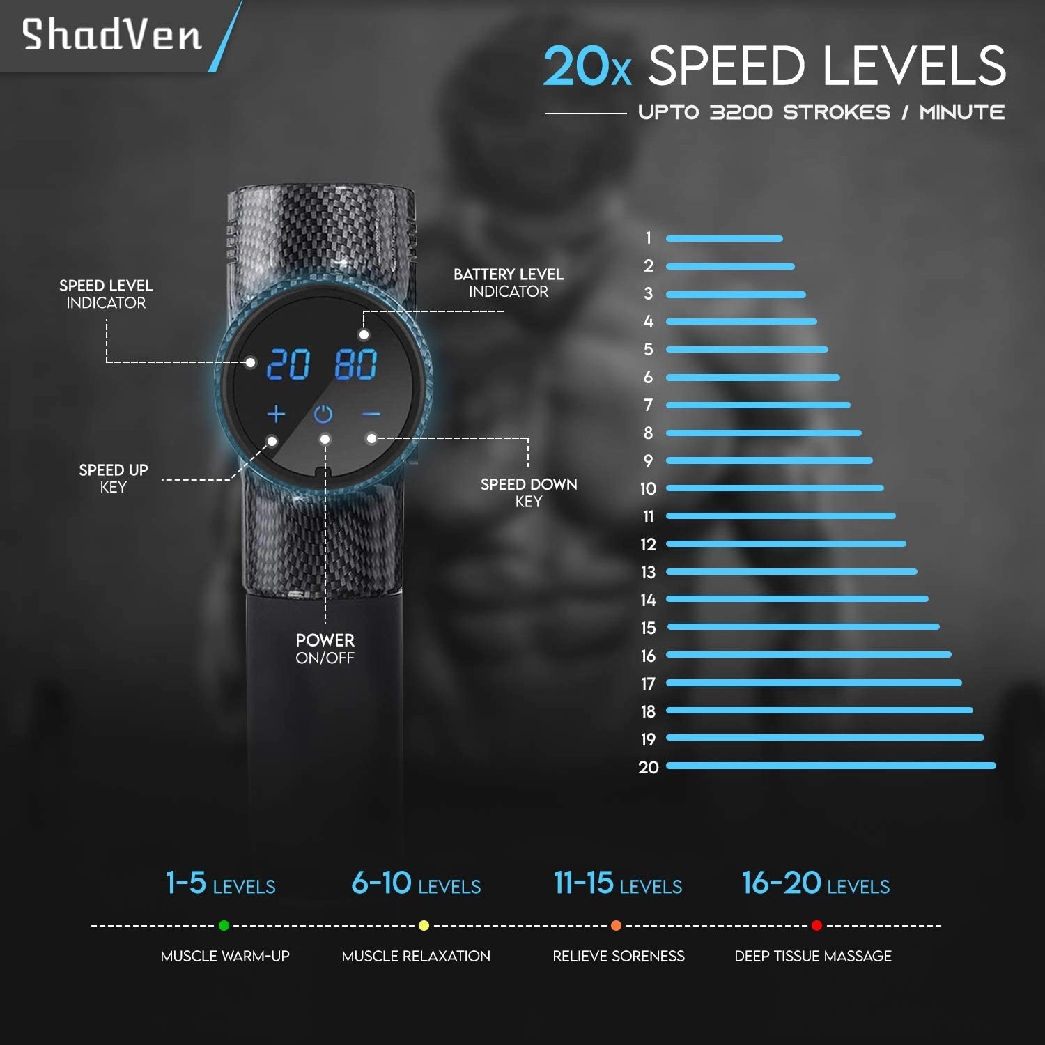 Handheld Massaging Gun 2