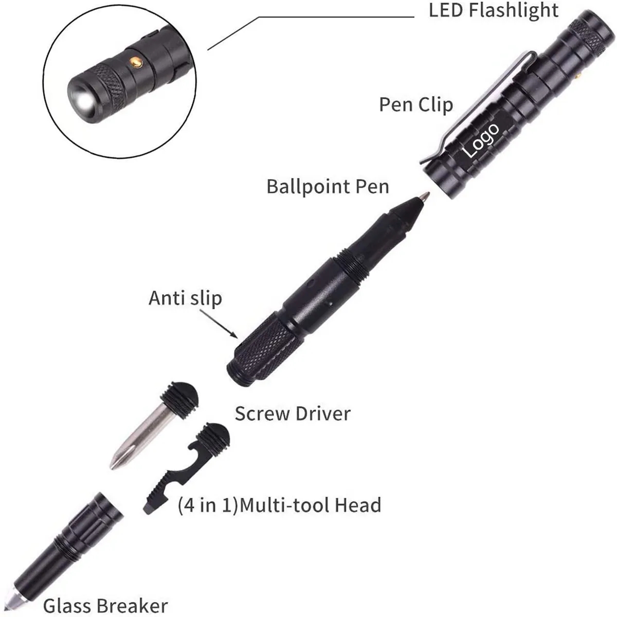 Multifunctional Tactical Pen 2