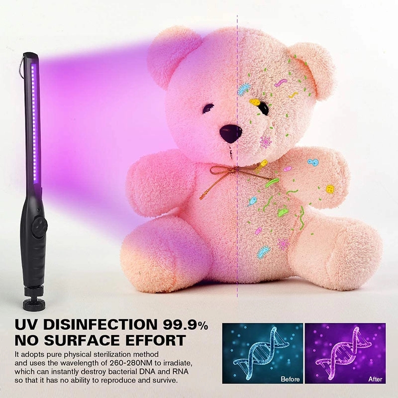 Uv Light Sanitizer 3