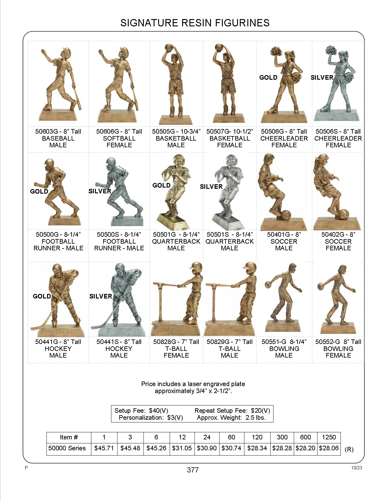 8" Baseball/Softball Female Signature Series Award 2