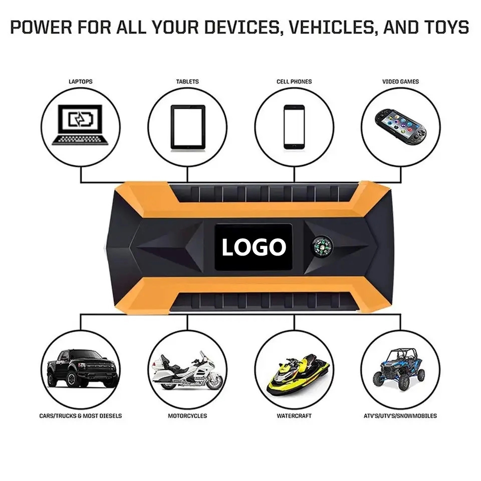 Multifunctional Emergency Kits -12000mAh Car Jump Starter 3