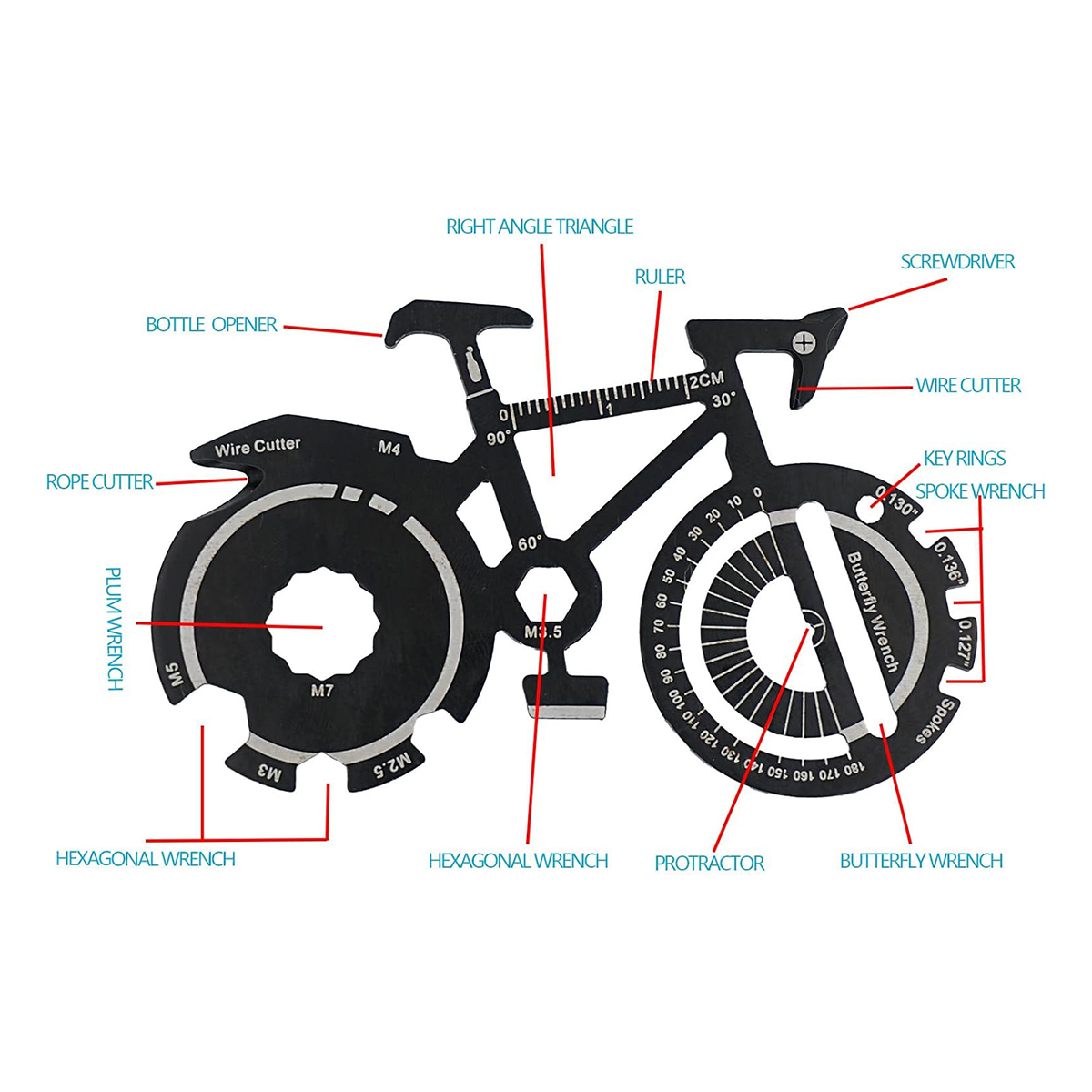 GearCard 20-in-1 Bike-Shaped Multi-Tool Card 3