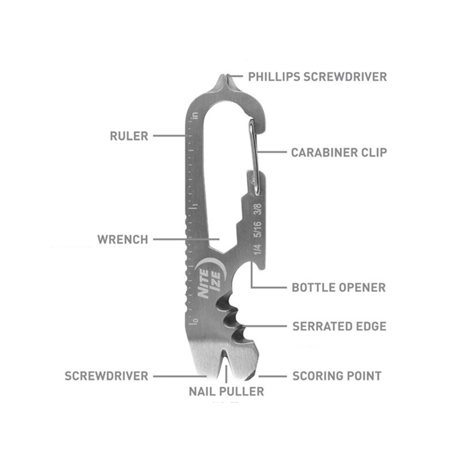 Portable 8-in-1 Outdoor Multi-Tool w/Mini Wrench Essential 3