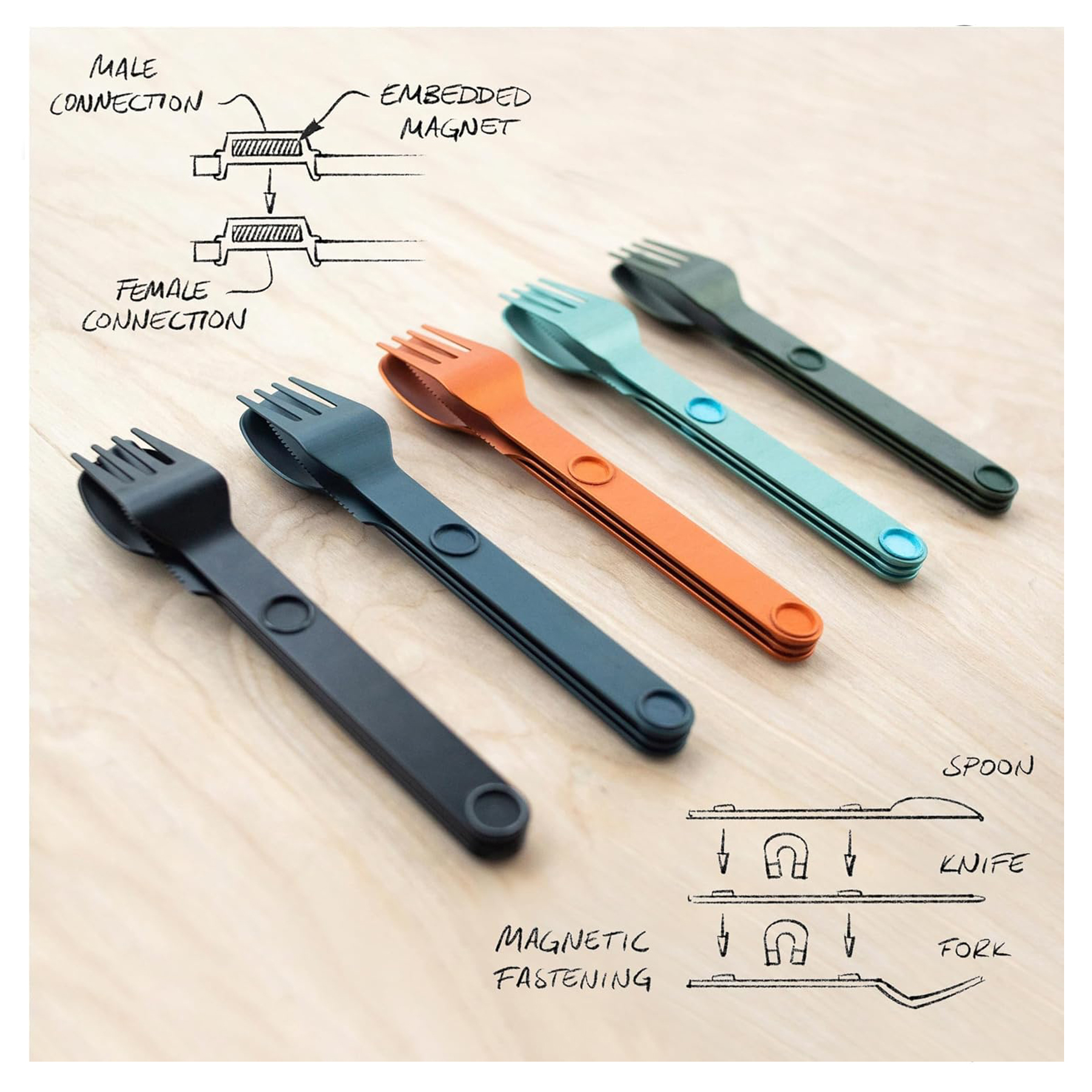 Magnetic Camping Cutlery Set 5