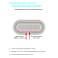 Zedd Outdoor Speaker with RGB Lights 9