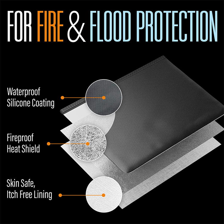 Fireproof Money Bag for Cash 3
