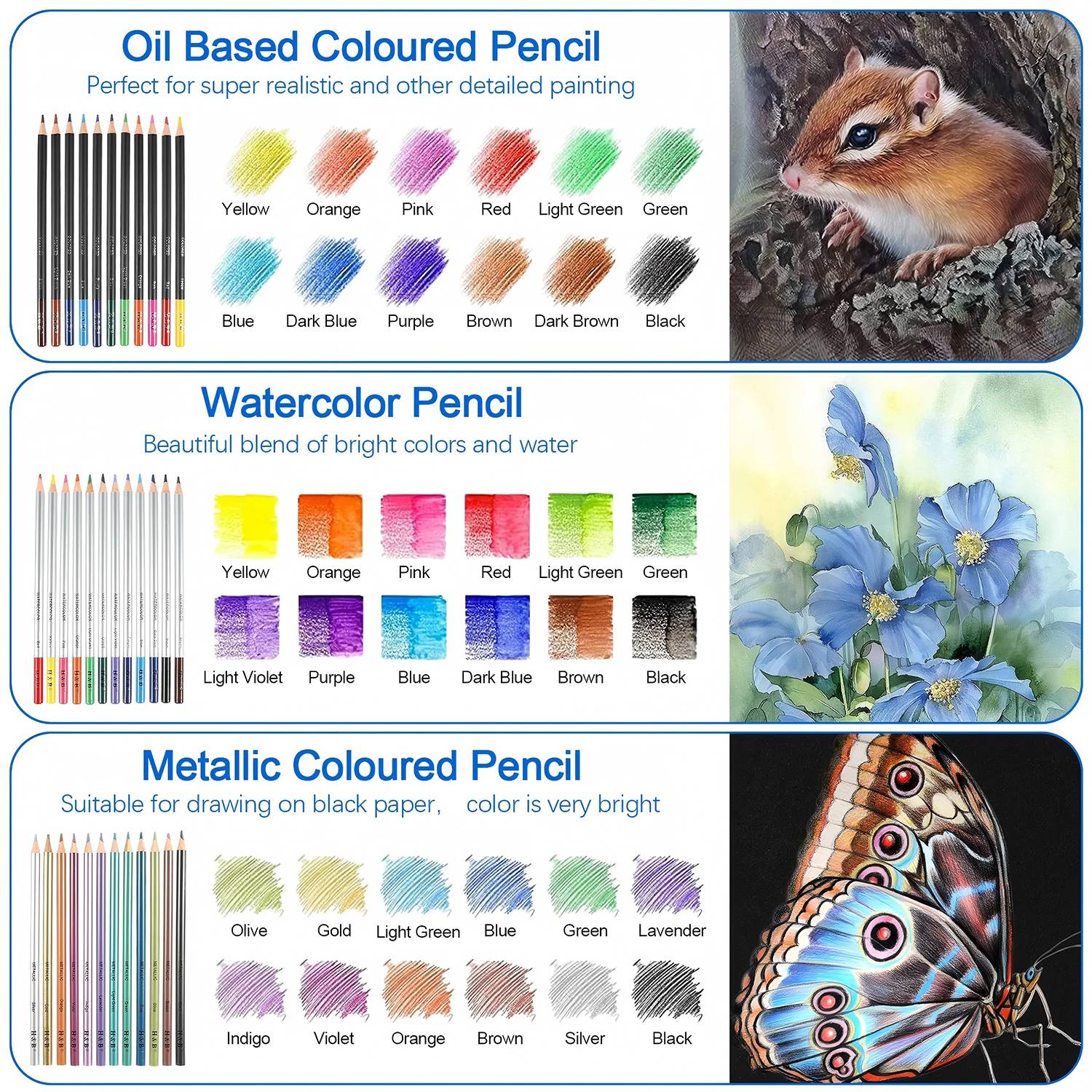 71-Piece Professional Art Set with Sketchbook & Pencils 4