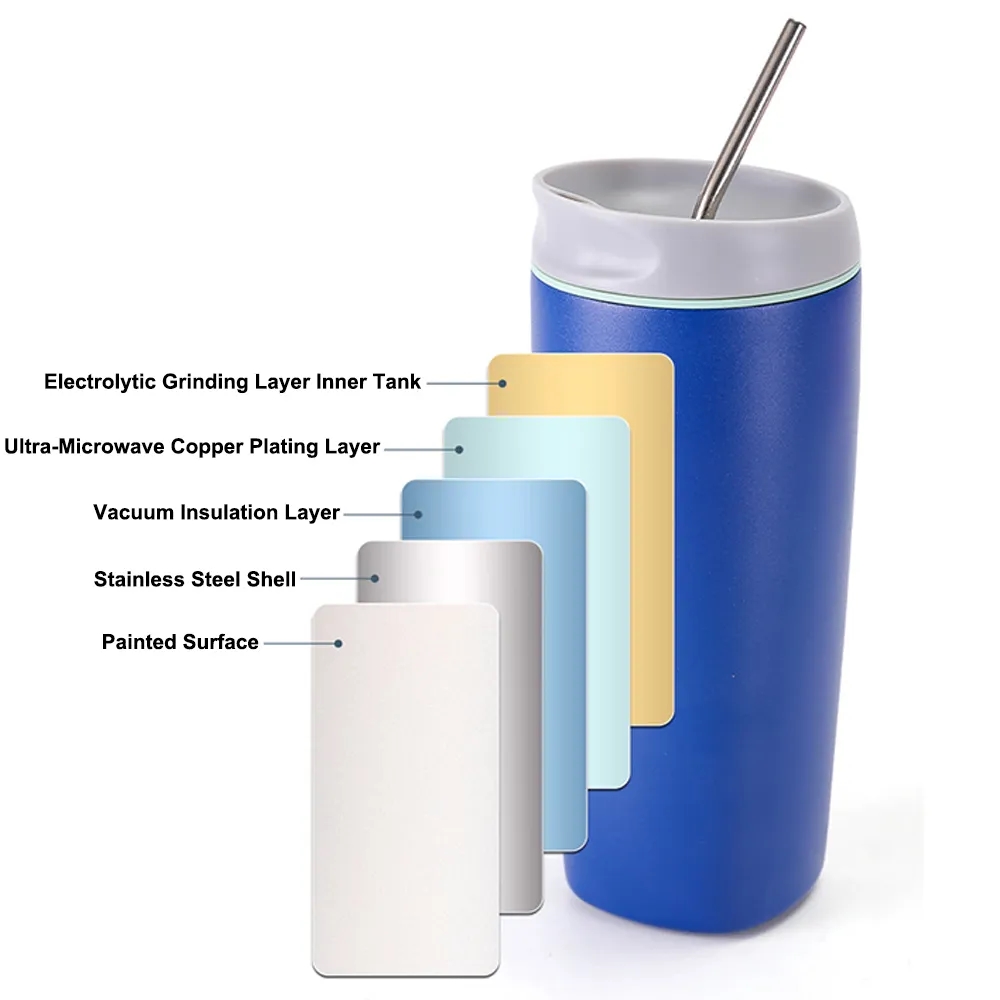 20 oz Insulated Stainless Steel Coffee Tumbler 15