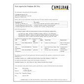 CamelBak Podium® 3.0 Chill 21oz 38