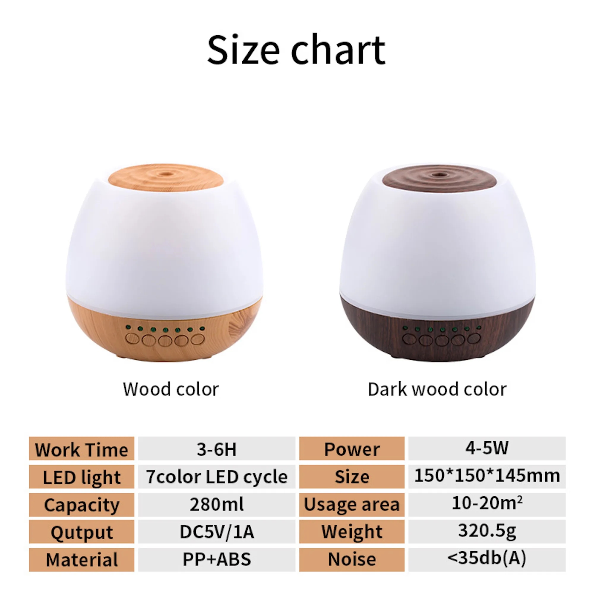 Oils Aromatherapy Diffuser Cool Mist Humidifier with 7 Color 2