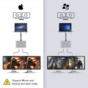 4K Hd Laptop Features A Dual-Screen Usb Hub 4