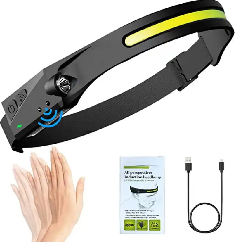 Rechargeable COB LED Headlamp 3
