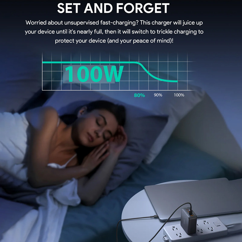 Aukey 4-Port PD 100W Wall Charger 11